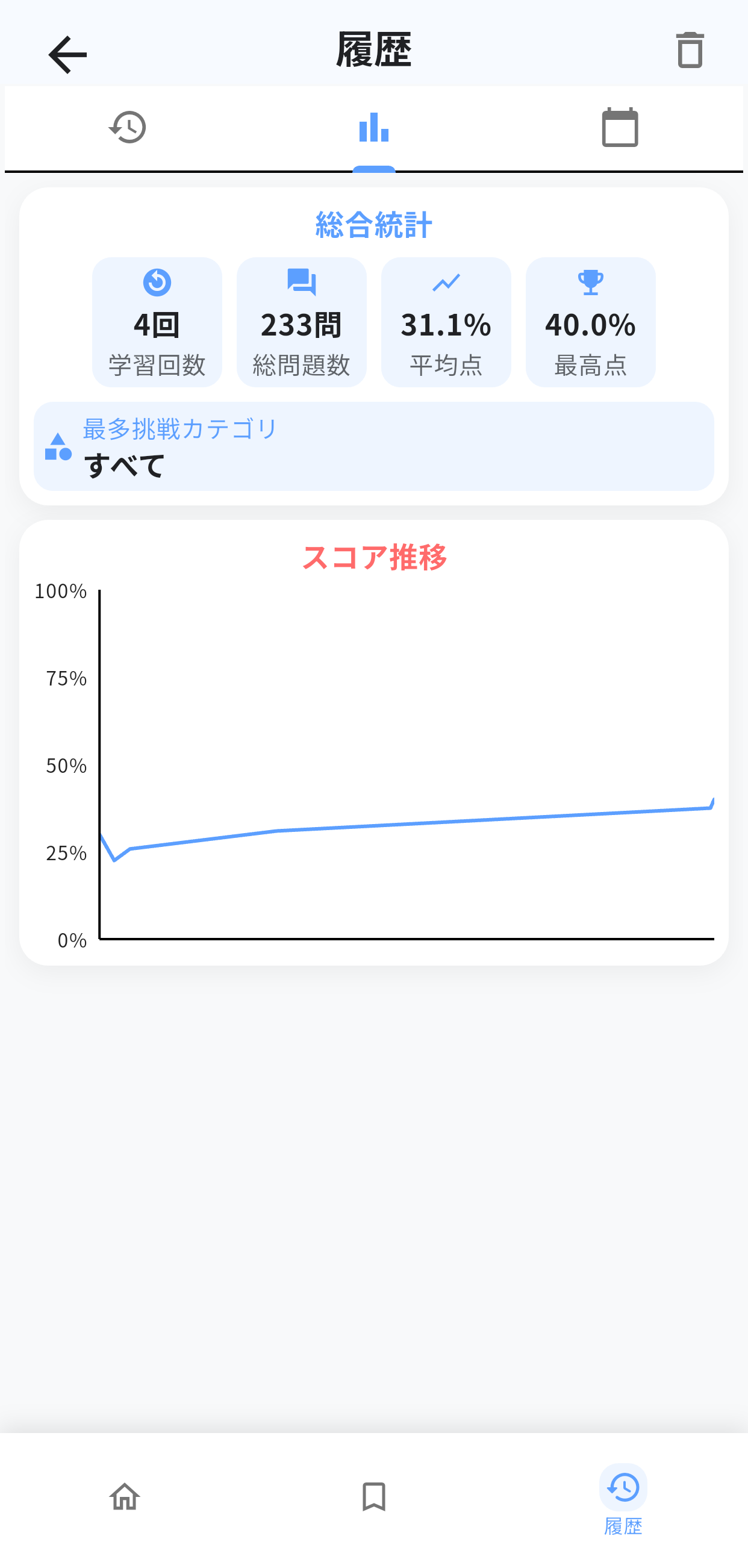 アジャイル検定Lv.1アプリ画面8