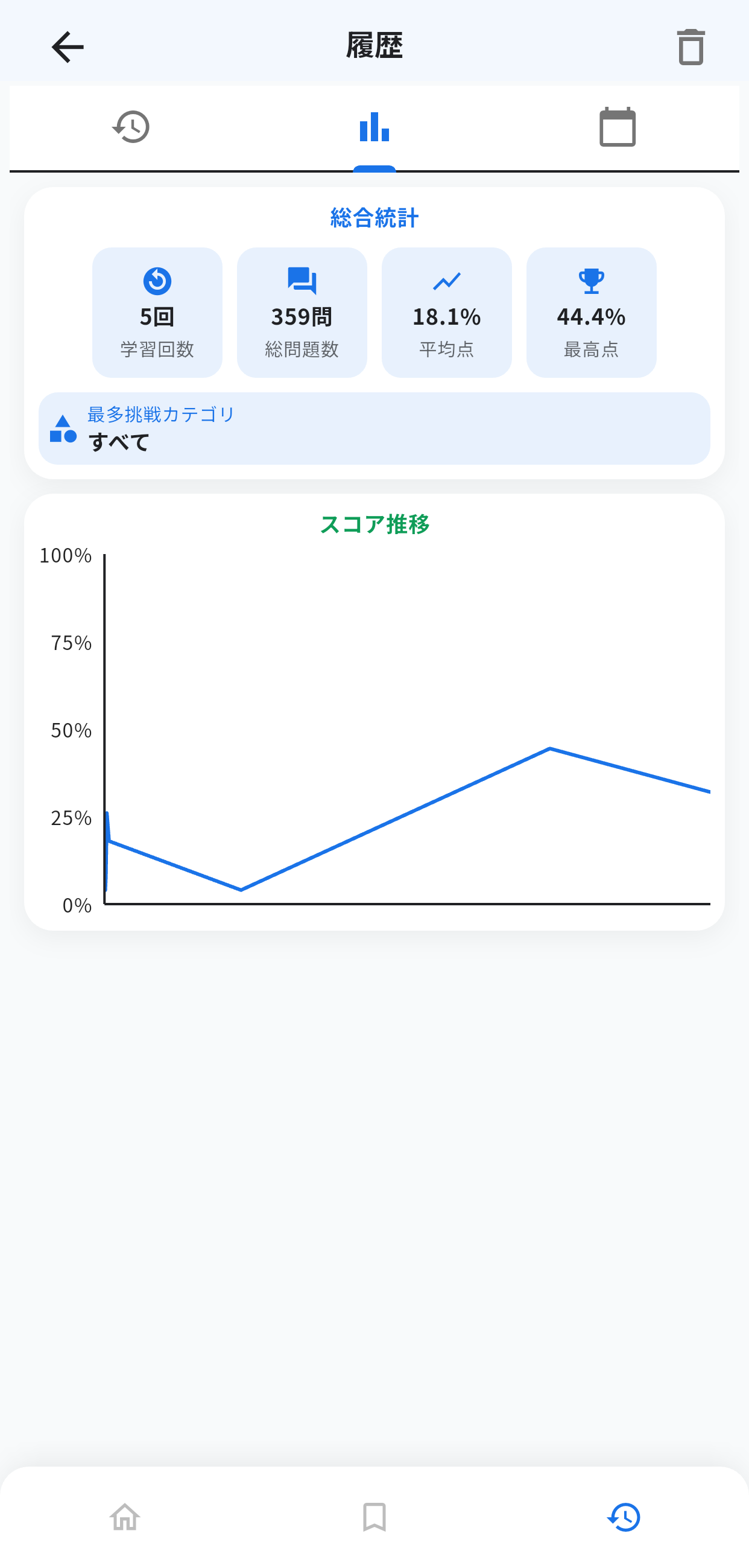CompTIA A+日本語版アプリ画面8