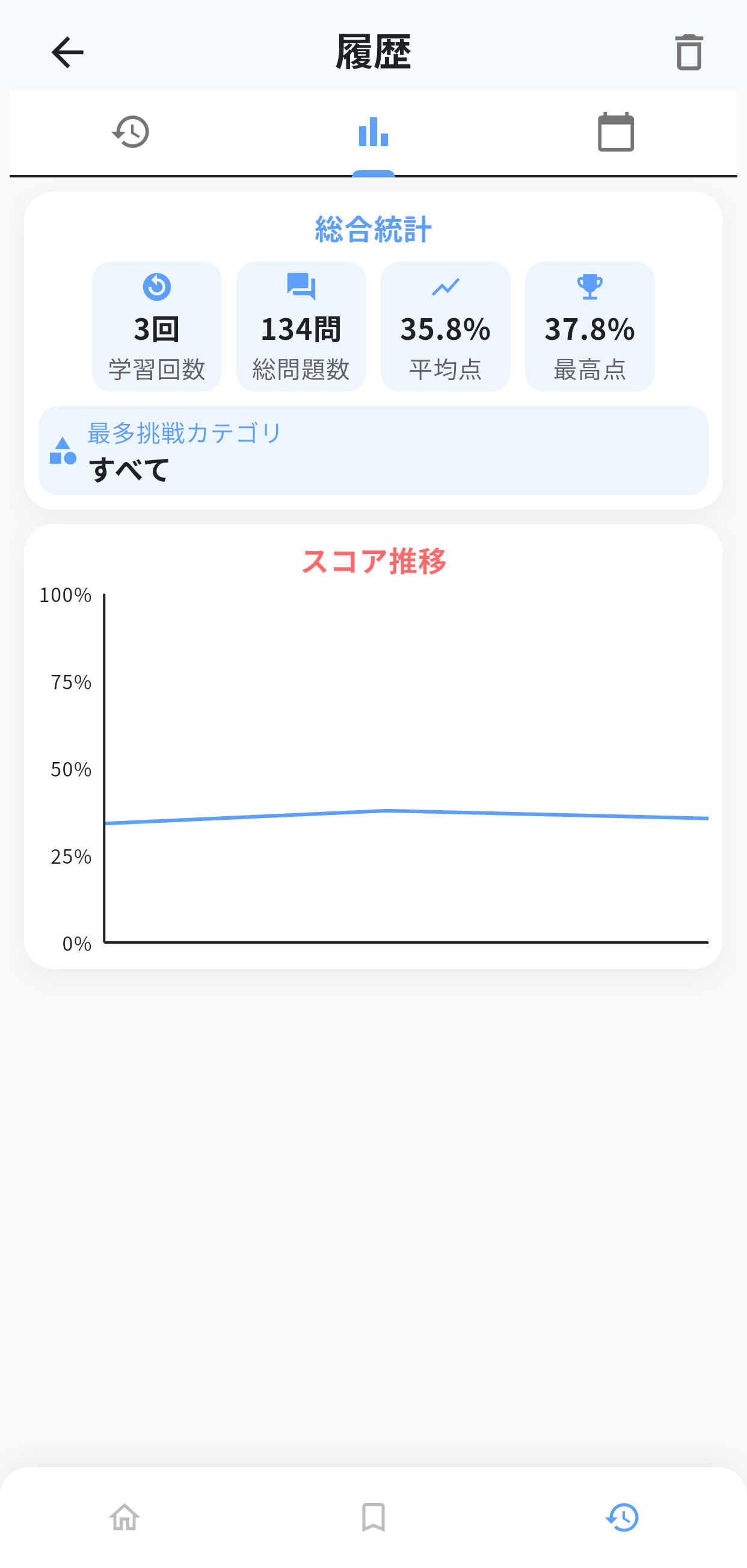 DXパスポートアプリ画面8