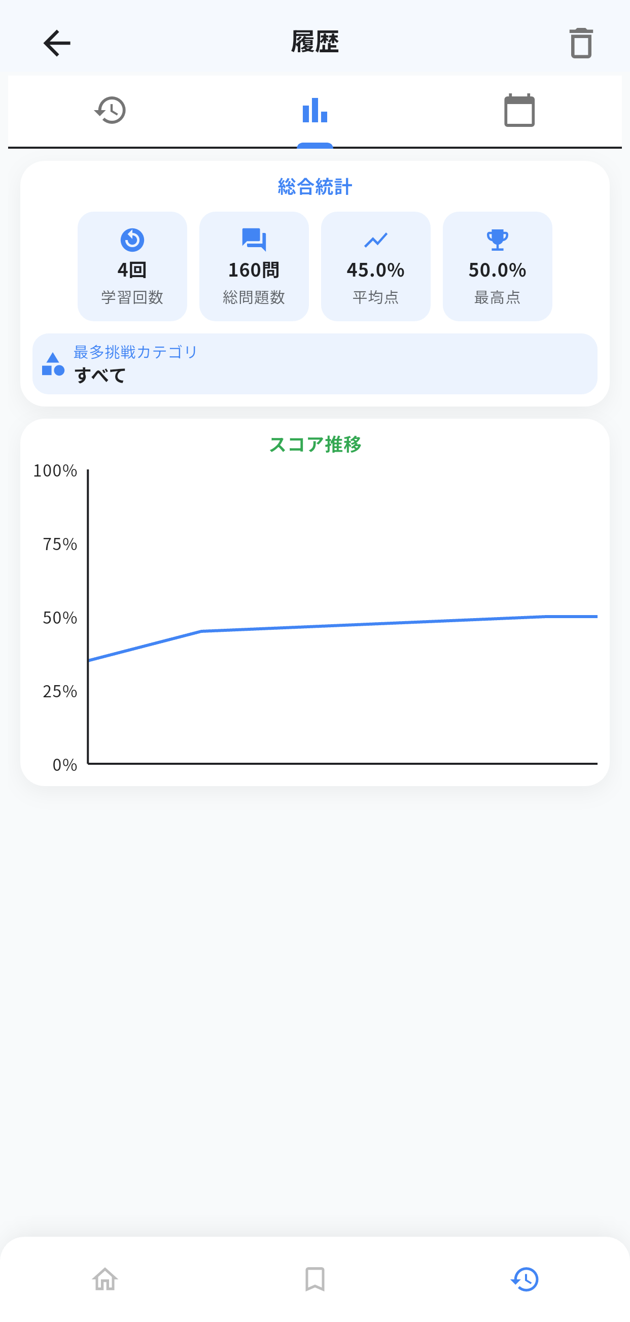 ネットリテラシー検定アプリ画面8