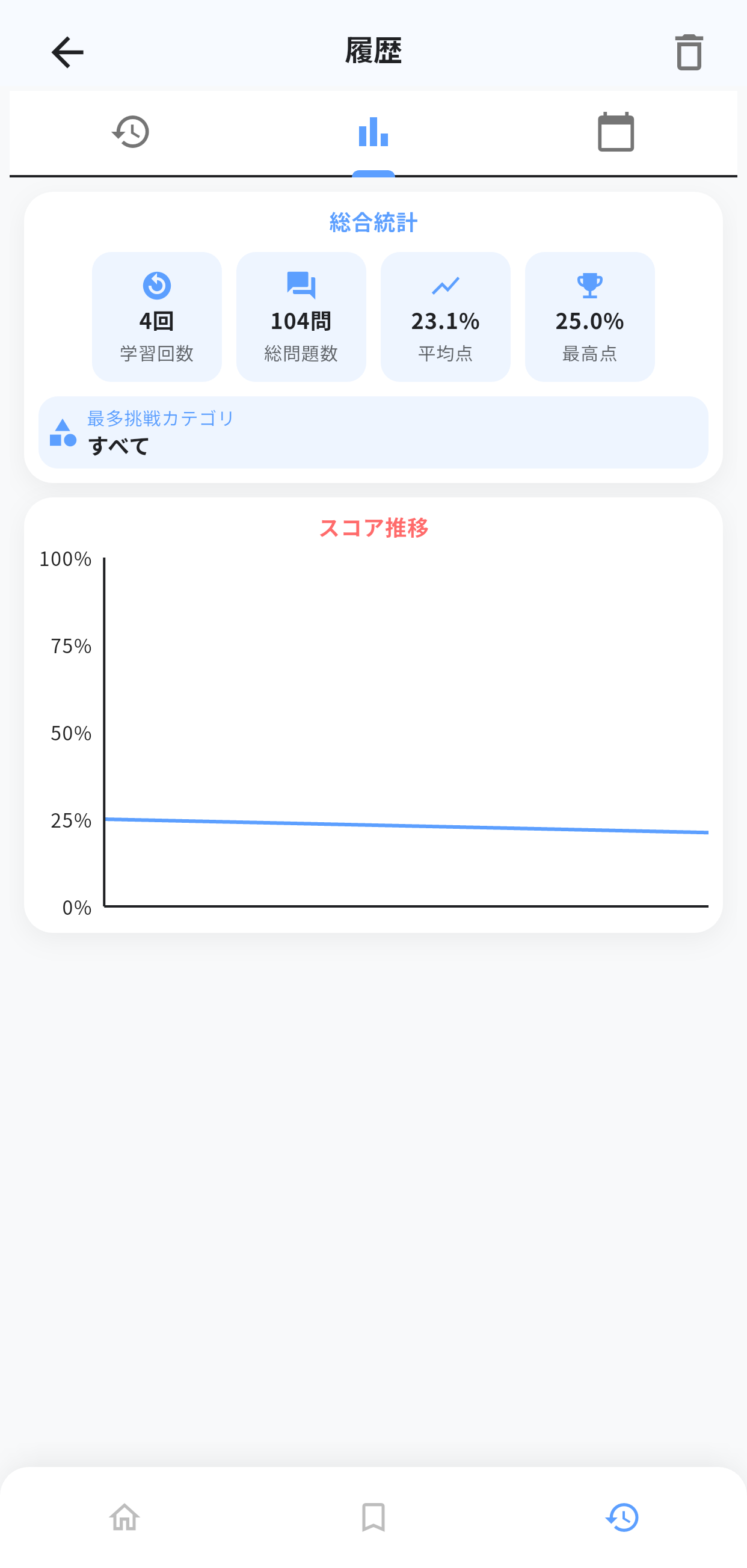 SAKE DIPLOMAアプリ画面8