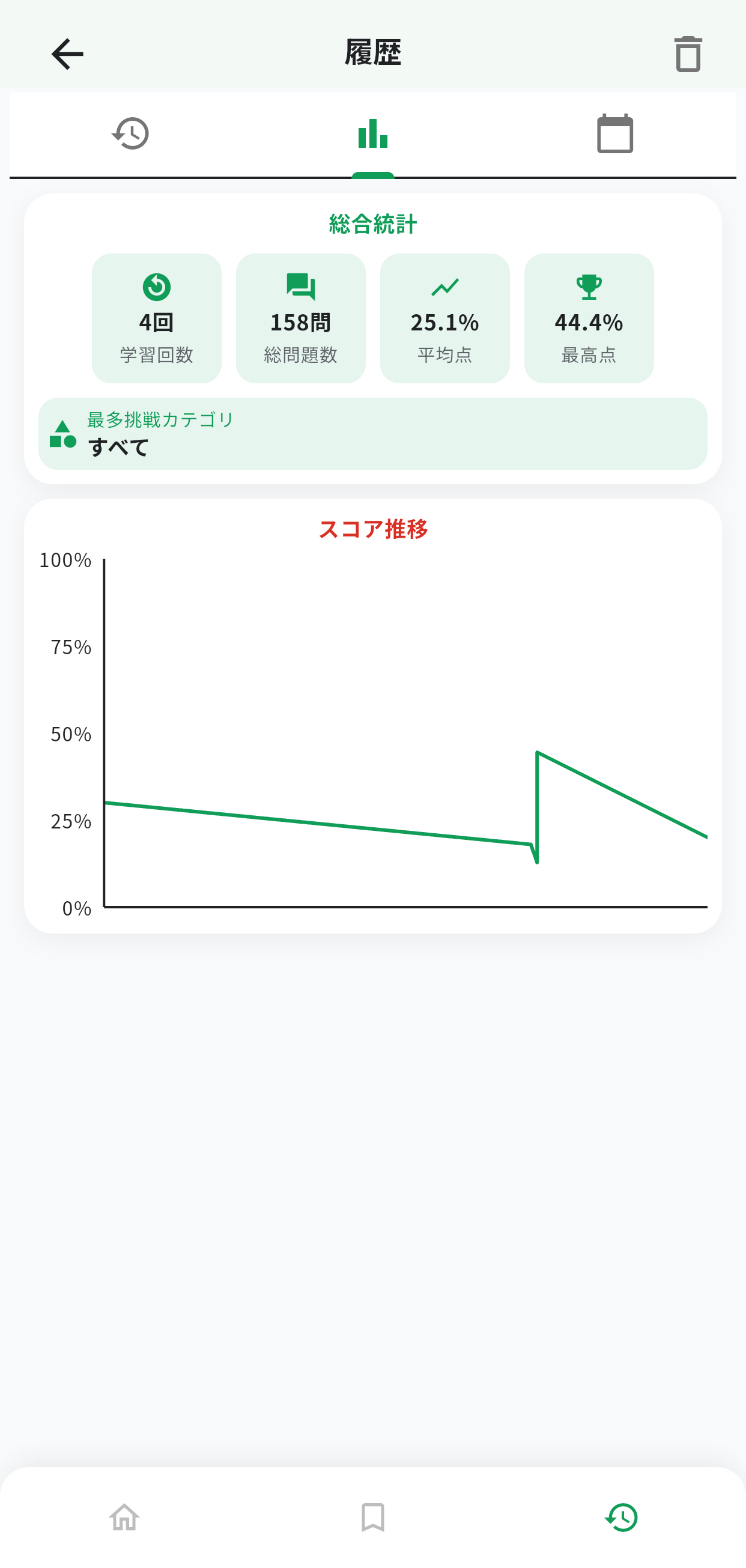 食生活アドバイザー2級アプリ画面8