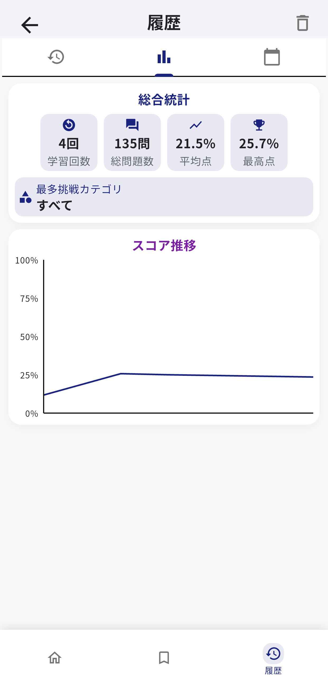 天文宇宙検定3級アプリ画面8