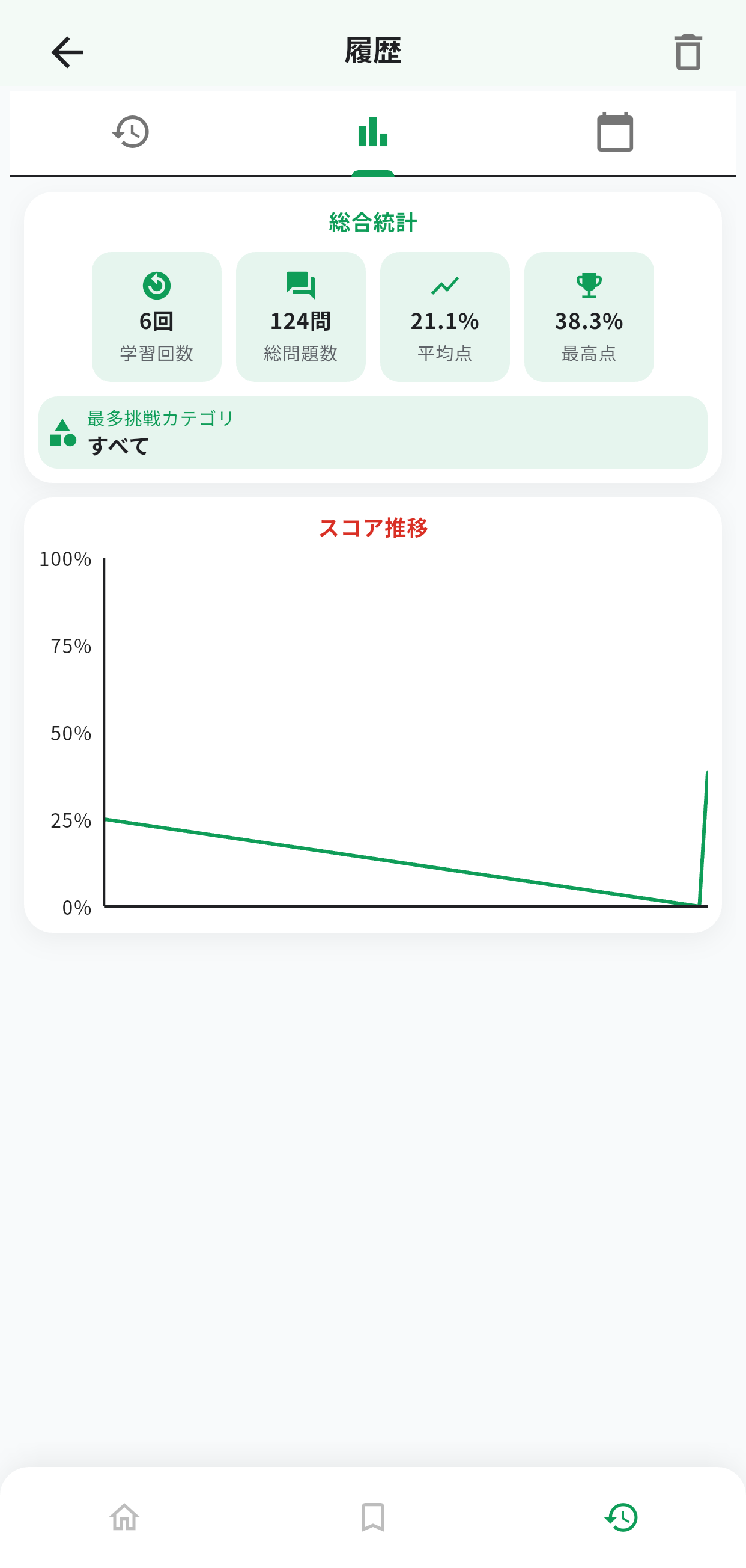 調理師試験アプリ画面8