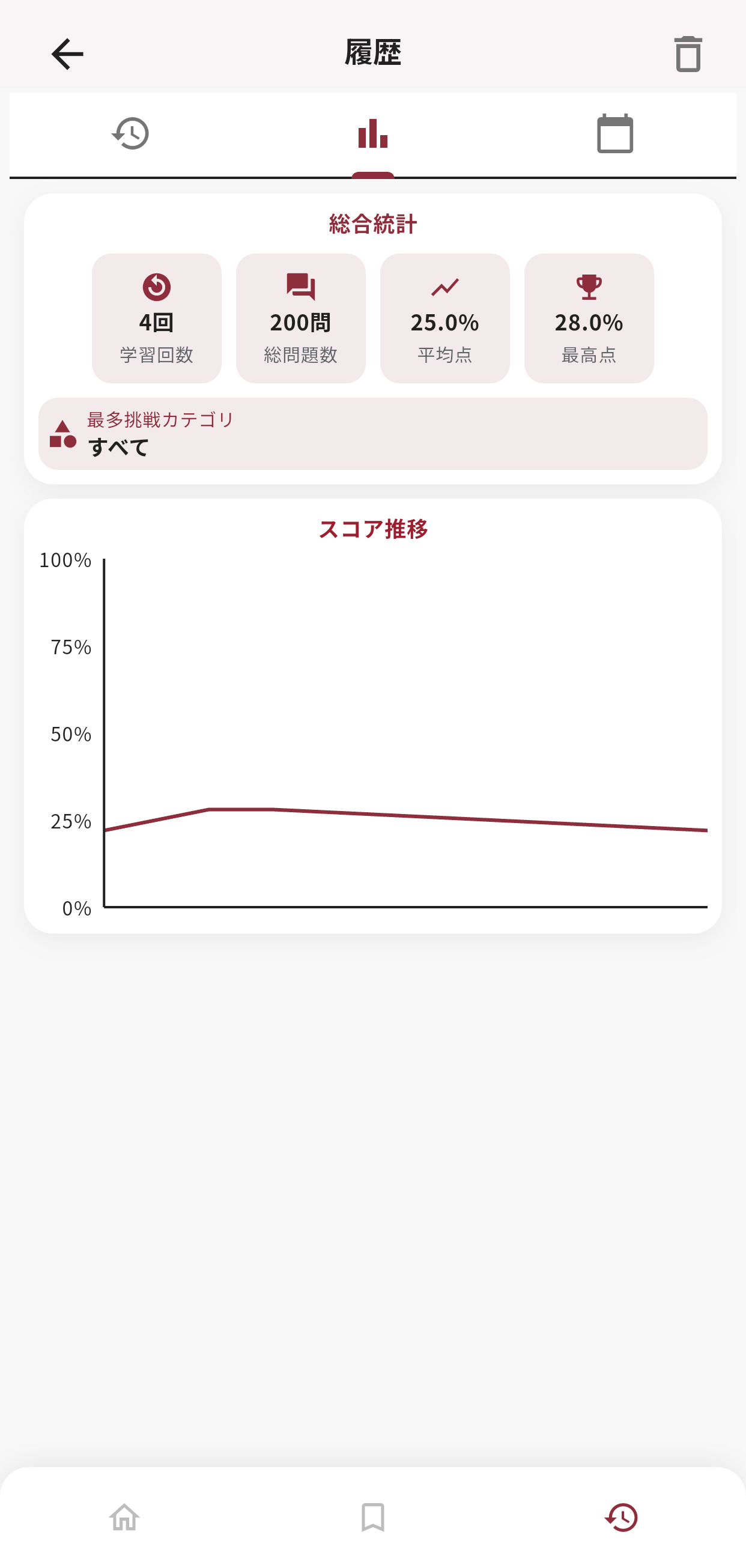 ワイン検定アプリ画面8